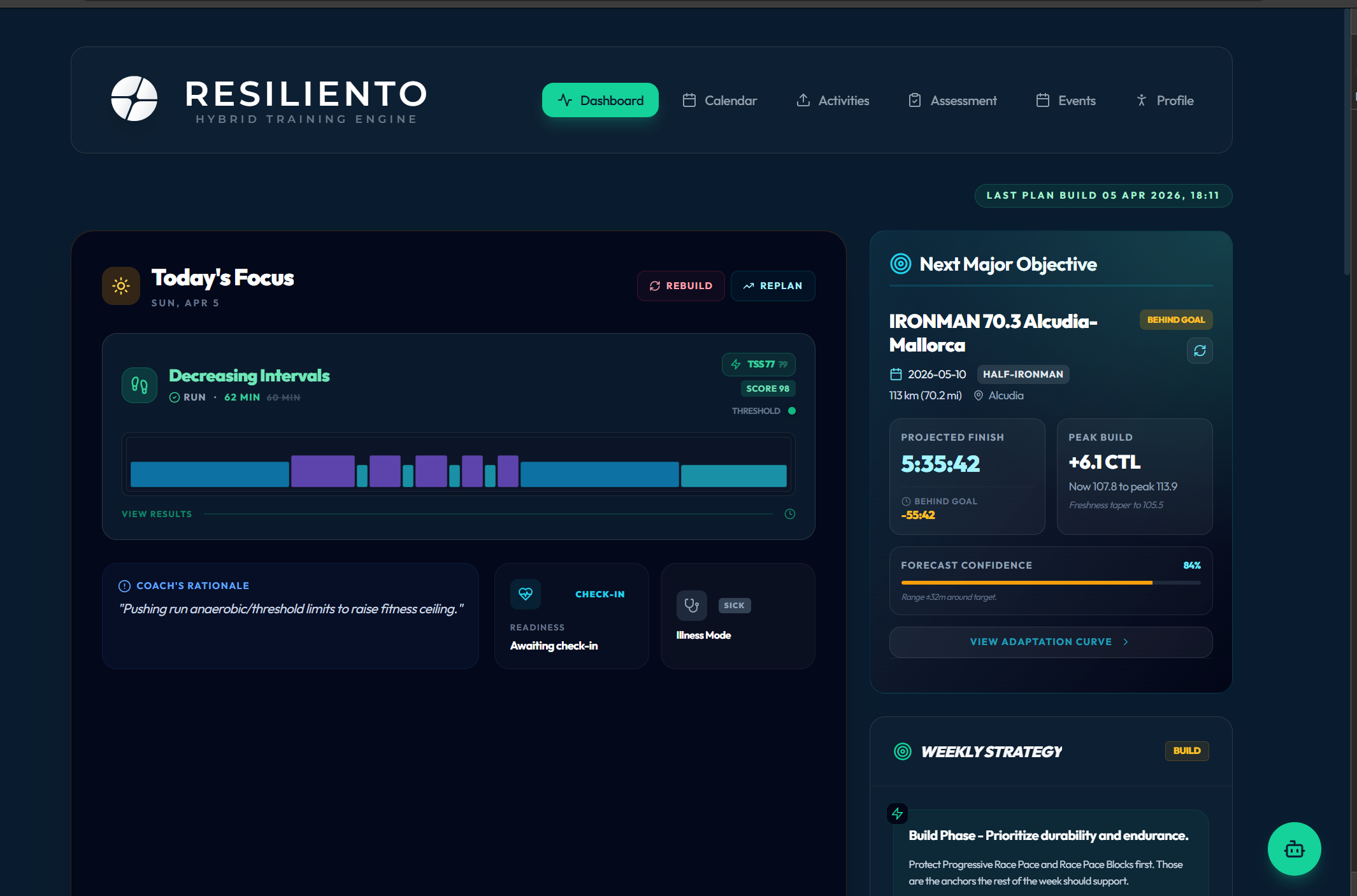 Structured Session Detail highlighting exact main set pacing and coach technical focus